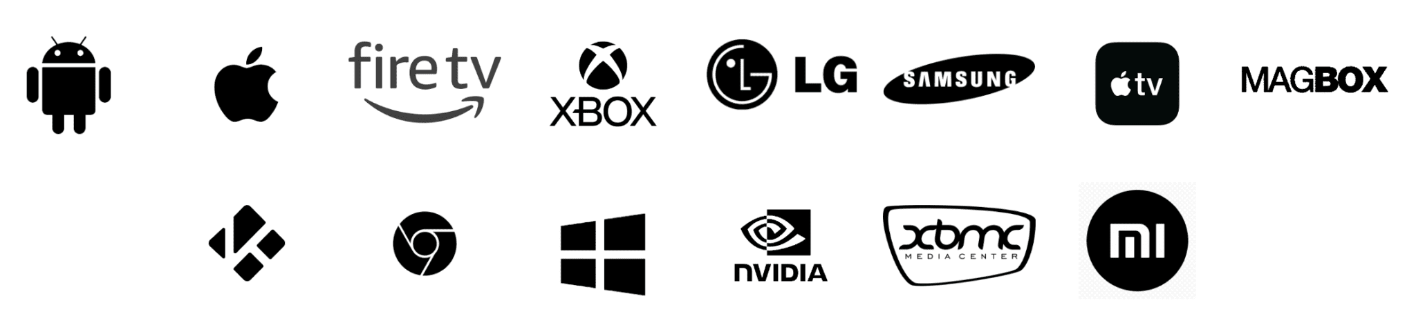 Supported Devices